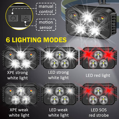 MotionGlow Pro LED Motion Sensing Headlamp