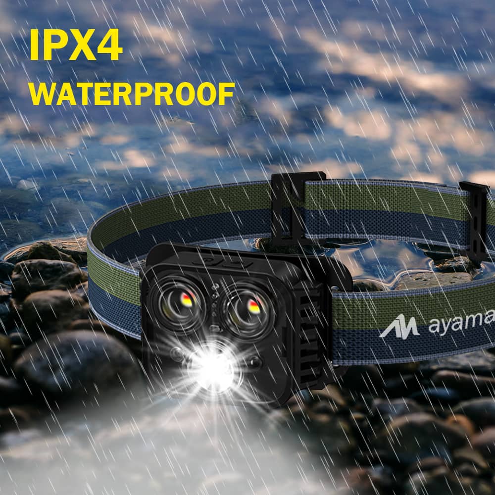 Rechargeable Headlamp |  6 Modes with Sensor | IPX4 Waterproof | Adjustable Headband for Adults and Kids