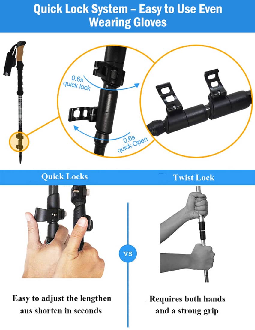 "Peak Pursuit" Carbon Fiber Trekking Poles