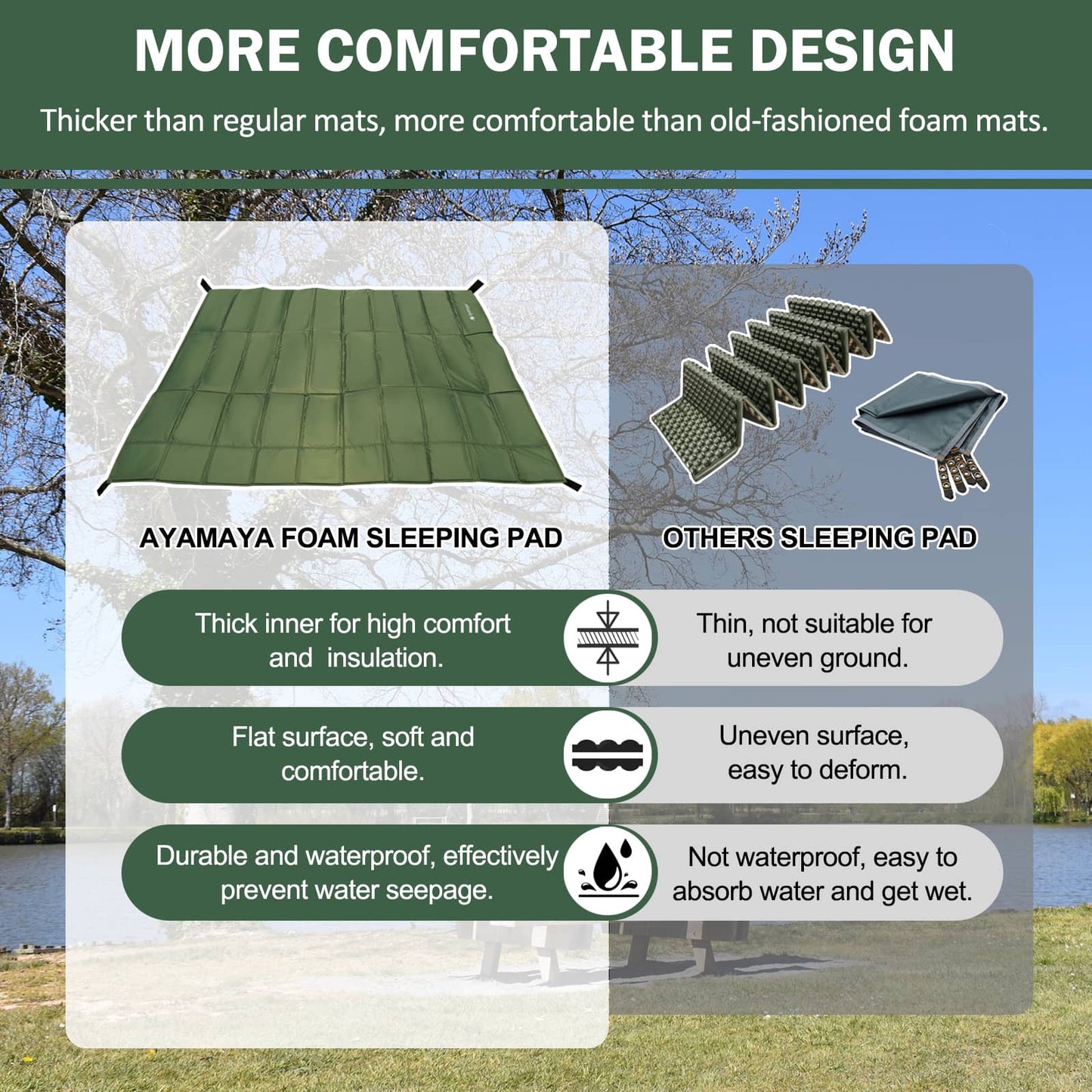 Extra Large Foam Sleeping Pad 91.3" x 73.6" for AYAMAYA 6 Person Pop Up Tents